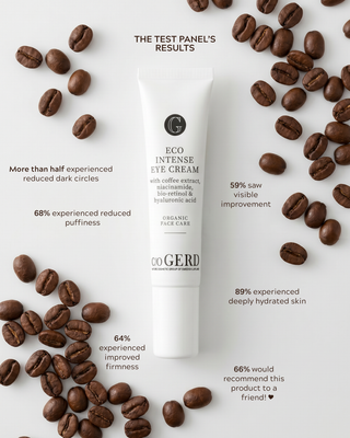 Eco Intense Eye Cream